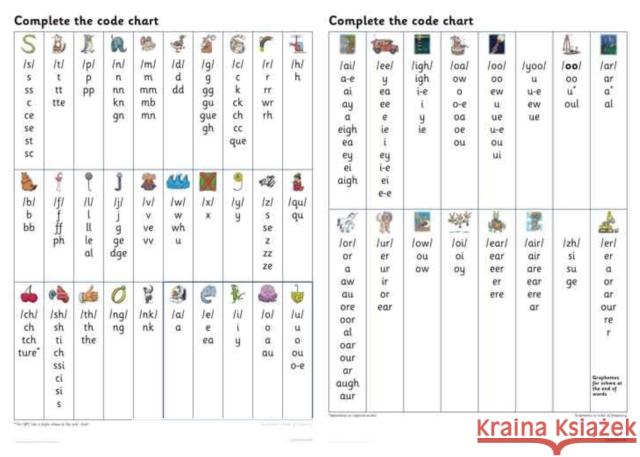 Complete the Code Grapheme Chart Wandle Learning Trust and Little Sutton Primary School 9780008659745 HarperCollins Publishers