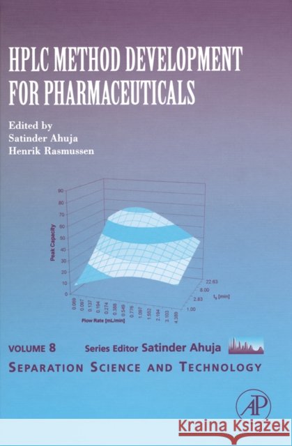 HPLC Method Development for Pharmaceuticals: Volume 8 Ahuja, Satinder 9780123705402 Academic Press