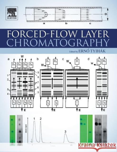 Forced-Flow Layer Chromatography Tyihak, Erno Mincsovics, Emil  9780124201613 Elsevier Science