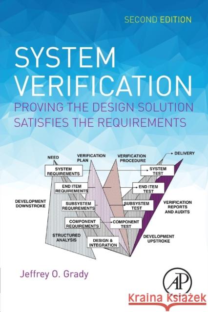 System Verification: Proving the Design Solution Satisfies the Requirements Grady, Jeffrey O.   9780128042212