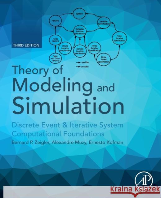 Theory of Modeling and Simulation: Discrete Event & Iterative System Computational Foundations Bernard P. Zeigler Alexandre Muzy Ernesto Kofman 9780128133705