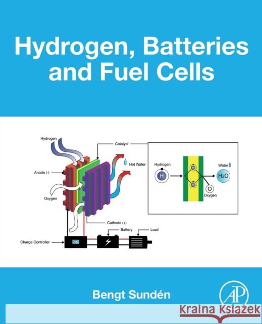 Hydrogen, Batteries and Fuel Cells Bengt Sunden 9780128169506