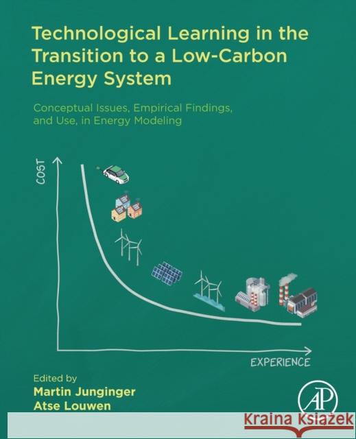 Technological Learning in the Transition to a Low-Carbon Energy System: Conceptual Issues, Empirical Findings, and Use, in Energy Modeling Junginger, Martin 9780128187623