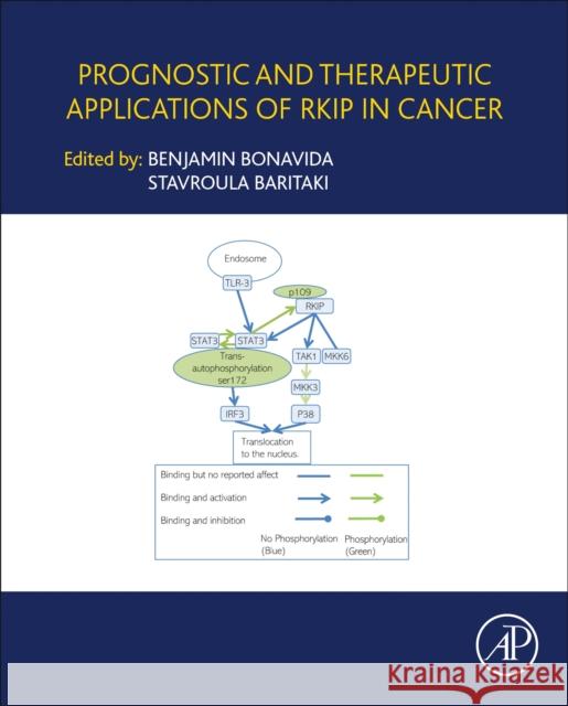 Prognostic and Therapeutic Applications of Rkip in Cancer Benjamin Bonavida Stavroula Baritaki 9780128196120 Academic Press