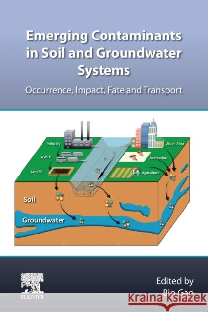 Emerging Contaminants in Soil and Groundwater Systems: Occurrence, Impact, Fate and Transport Bin Gao 9780128240885 Elsevier