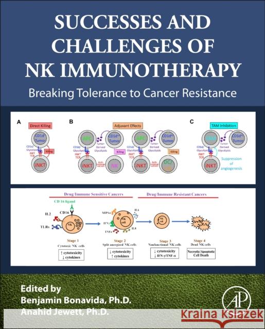 Successes and Challenges of NK Immunotherapy: Breaking Tolerance to Cancer Resistance Bonavida, Benjamin 9780128243756 Academic Press