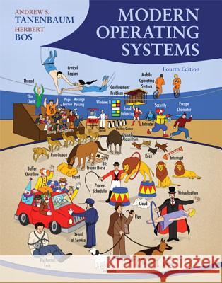 Modern Operating Systems Andrew S. Tanenbaum Herbert Bos 9780133591620 Prentice Hall