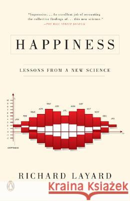 Happiness: Lessons from a New Science Richard Layard 9780143037019