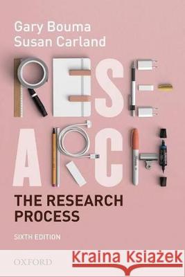 The Research Process Gary Bouma Susan Carland 9780190304621