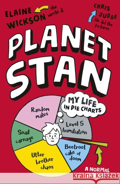 Planet Stan Wickson, Elaine 9780192759047