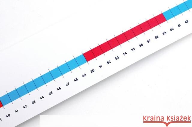 Numicon: 0-100cm Scale Number Line    9780198487159 Oxford University Press