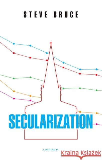 Secularization: In Defence of an Unfashionable Theory Bruce, Steve 9780199584406