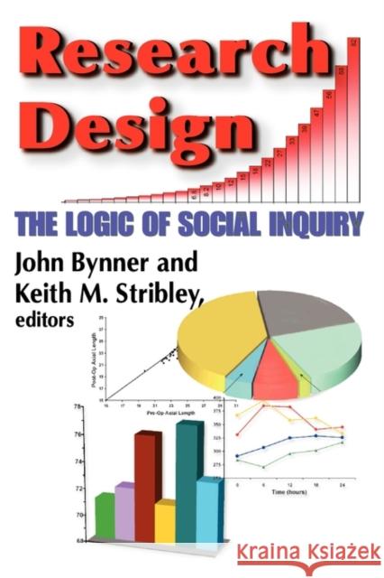 Research Design: The Logic of Social Inquiry Hoefnagels, Marjo 9780202363707 Aldine