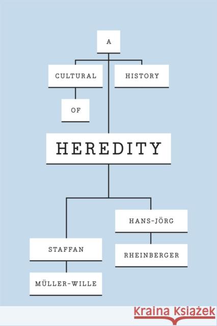 A Cultural History of Heredity Staffan Muller-Wille Hans-Jorg Rheinberger 9780226213484