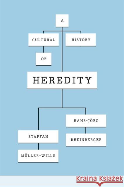 A Cultural History of Heredity Staffan Muller-Wille Hans-Jorg Rheinberger 9780226545707