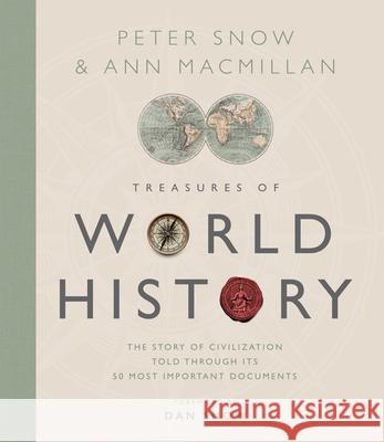 Treasures of World History Ann MacMillan 9780233006048 