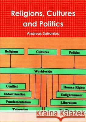 Religions, Cultures and Politics Andreas Sofroniou 9780244449506 Lulu.com