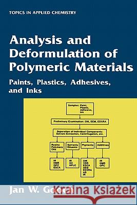 Analysis and Deformulation of Polymeric Materials: Paints, Plastics, Adhesives, and Inks Gooch, Jan W. 9780306455414 Plenum Publishing Corporation