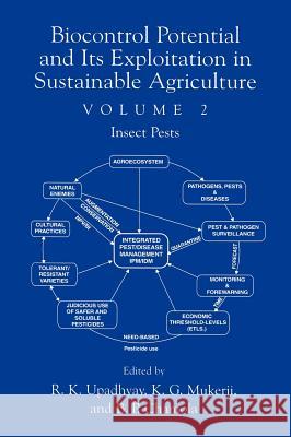 Biocontrol Potential and Its Exploitation in Sustainable Agriculture: Volume 2: Insect Pests Upadhyay, Rajeev K. 9780306465871 Kluwer Academic Publishers