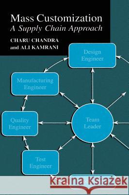 Mass Customization: A Supply Chain Approach Chandra, Charu 9780306485053 KLUWER ACADEMIC PUBLISHERS GROUP