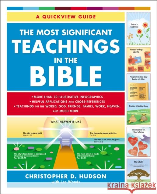 The Most Significant Teachings in the Bible Christopher D. Hudson 9780310566182 Zondervan