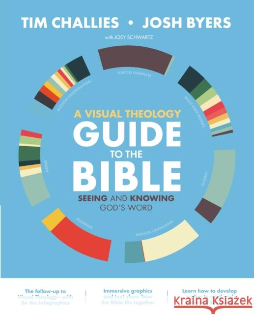 A Visual Theology Guide to the Bible: Seeing and Knowing God's Word Tim Challies Josh Byers 9780310577966 Zondervan