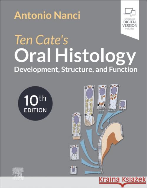 Ten Cate's Oral Histology: Development, Structure, and Function Antonio Nanci 9780323798952 Elsevier