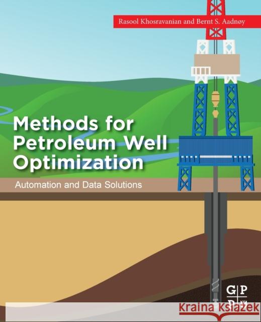 Methods for Petroleum Well Optimization: Automation and Data Solutions Bernt Aadnoy Rasool Khosravanian 9780323902311 Gulf Professional Publishing