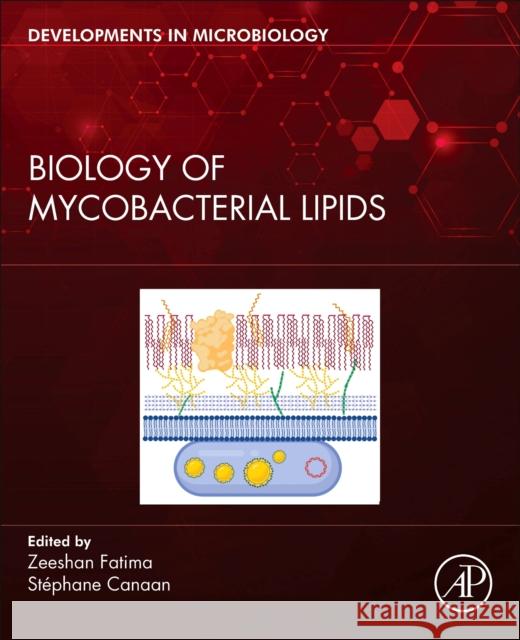 Biology of Mycobacterial Lipids Zeeshan Fatima Stephane Canaan 9780323919487