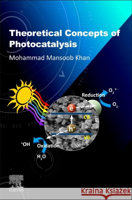 Theoretical Concepts of Photocatalysis Mohammad Mansoo 9780323951913