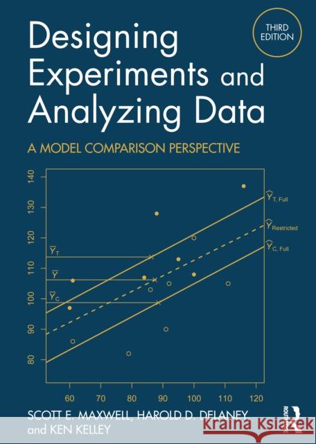 Designing Experiments and Analyzing Data: A Model Comparison Perspective, Third Edition Scott E. Maxwell Harold D. Delaney Ken Kelley 9780367202644 Taylor & Francis Ltd