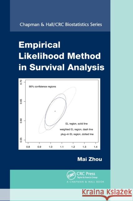 Empirical Likelihood Method in Survival Analysis Mai Zhou 9780367377571 CRC Press