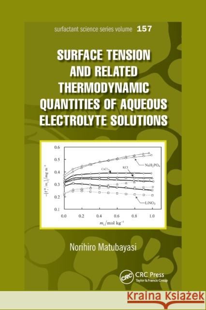 Surface Tension and Related Thermodynamic Quantities of Aqueous Electrolyte Solutions Norihiro Matubayasi 9780367379476 CRC Press