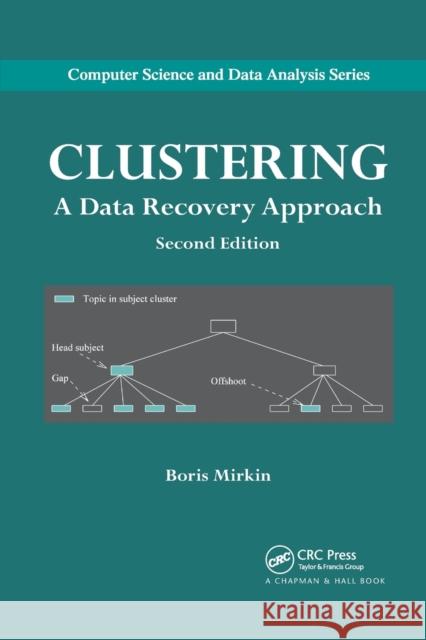 Clustering: A Data Recovery Approach, Second Edition Boris Mirkin 9780367380793 CRC Press