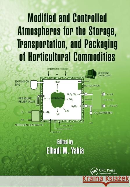 Modified and Controlled Atmospheres for the Storage, Transportation, and Packaging of Horticultural Commodities Elhadi M. Yahia 9780367385897 CRC Press