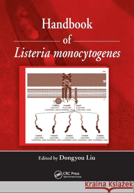 Handbook of Listeria Monocytogenes Dongyou Liu 9780367387426 CRC Press