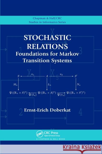 Stochastic Relations: Foundations for Markov Transition Systems Ernst-Erich Doberkat 9780367389116 CRC Press