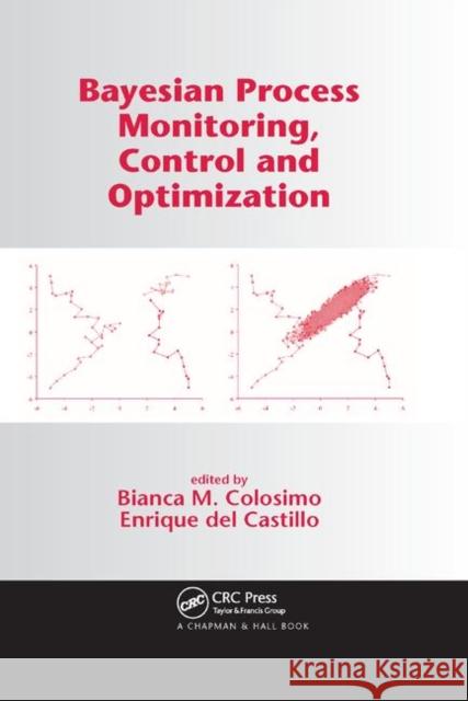 Bayesian Process Monitoring, Control and Optimization Bianca M. Colosimo Enrique de 9780367389949 CRC Press