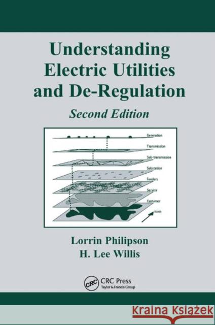 Understanding Electric Utilities and De-Regulation H. Lee Willis Lorrin Philipson 9780367392048 CRC Press