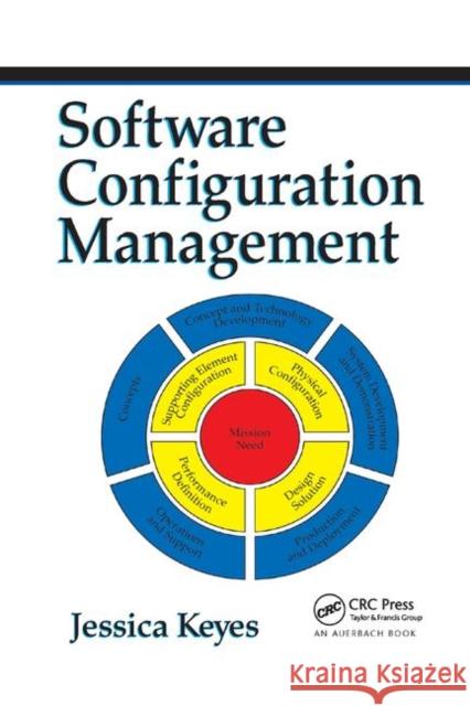 Software Configuration Management Jessica Keyes 9780367394523