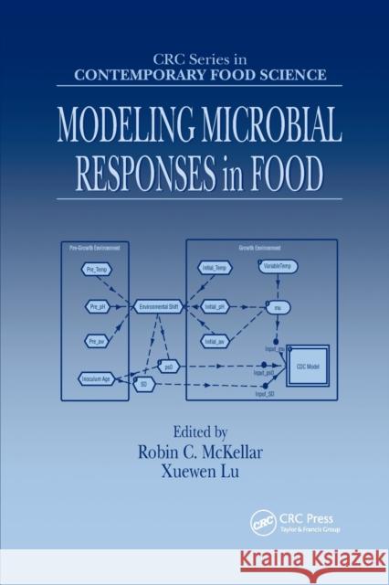 Modeling Microbial Responses in Food Robin C. McKellar Xuewen Lu 9780367394653