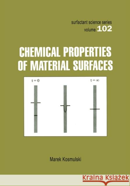 Chemical Properties of Material Surfaces Marek Kosmulski 9780367397111 CRC Press