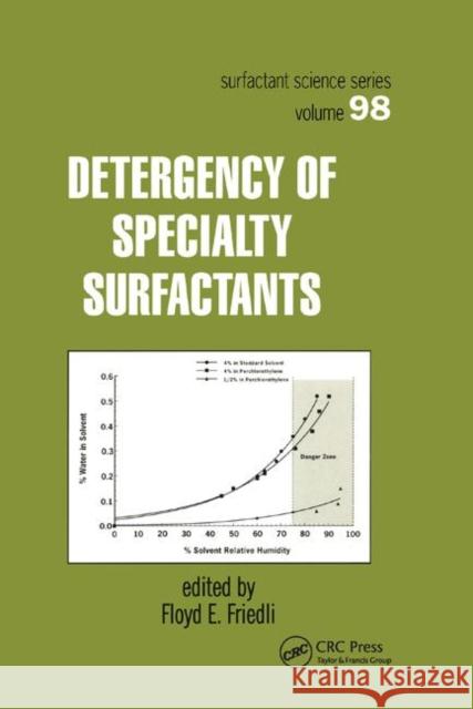 Detergency of Specialty Surfactants Floyd Friedli 9780367397586 CRC Press