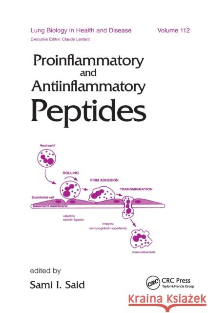 Proinflammatory and Antiinflammatory Peptides Sami I. Said 9780367400675 CRC Press