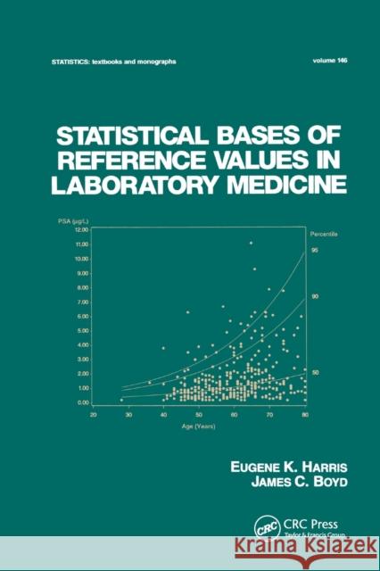 Statistical Bases of Reference Values in Laboratory Medicine Eugene K. Harris James C. Boyd 9780367401672 CRC Press