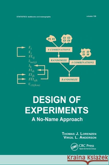 Design of Experiments: A No-Name Approach Thomas Lorenzen Virgil L. Anderson 9780367402327 CRC Press