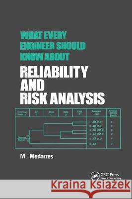 What Every Engineer Should Know about Reliability and Risk Analysis Mohammad Modarres 9780367402594 CRC Press