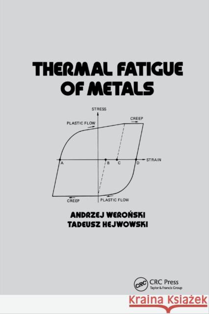Thermal Fatigue of Metals Andrzej Weronski 9780367402952 Taylor and Francis