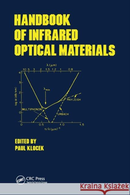 Handbook of Infrared Optical Materials Paul Klocek   9780367450571 CRC Press