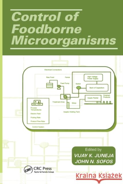 Control of Foodborne Microorganisms Vijay K. Juneja John N. Sofos  9780367455125 CRC Press